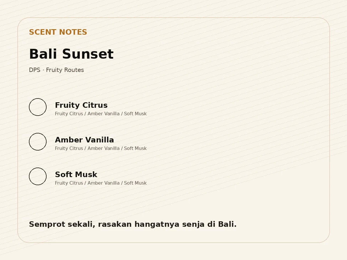 Bali Sunset Detail