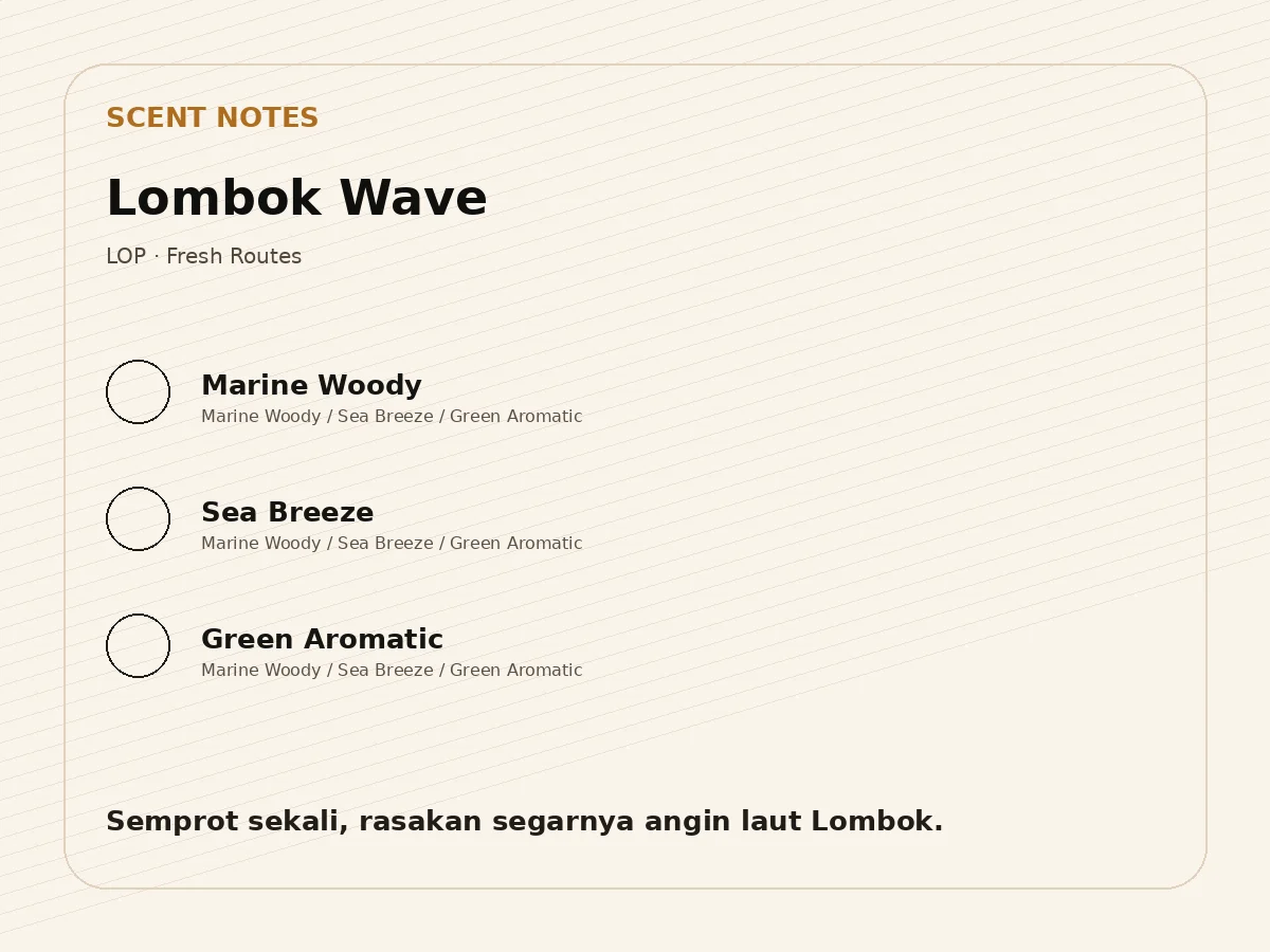 Lombok Wave Detail