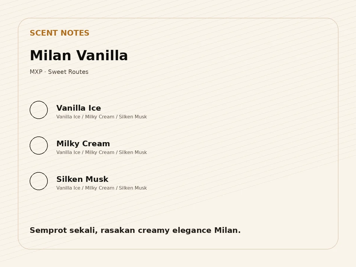 Milan Vanilla Detail